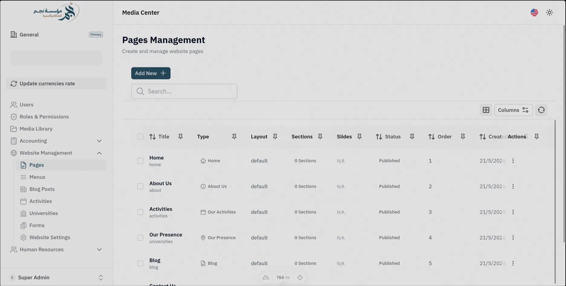 Website Management